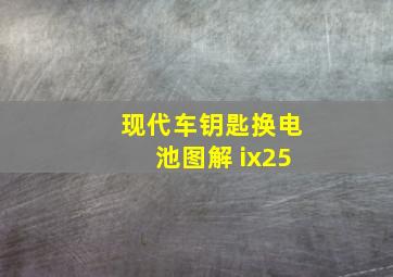 现代车钥匙换电池图解 ix25